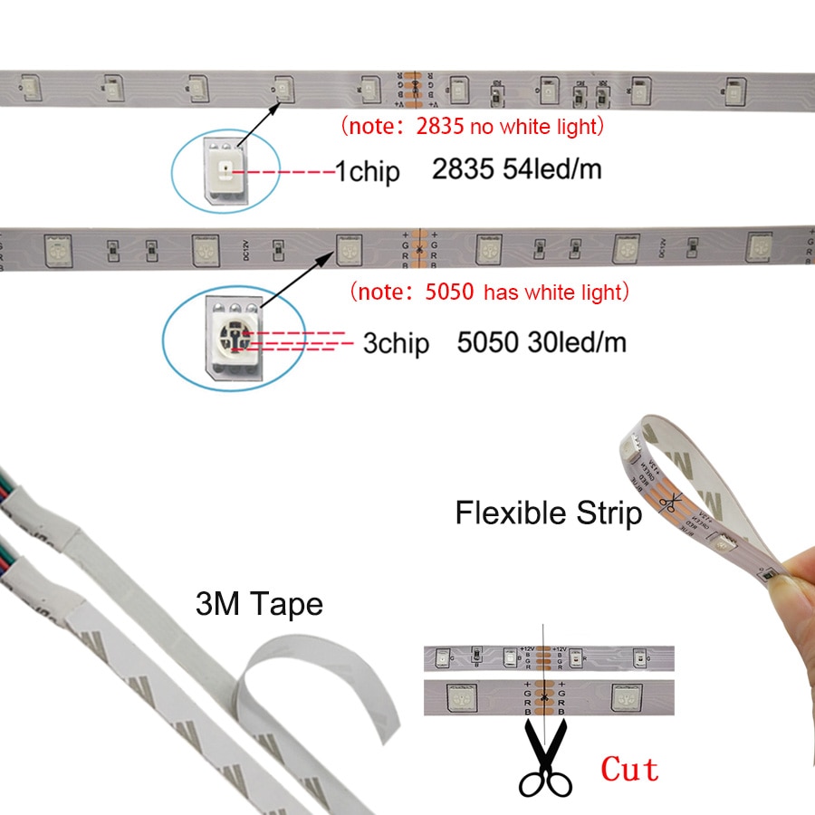 LED Stripes with Remote Control - Image 6